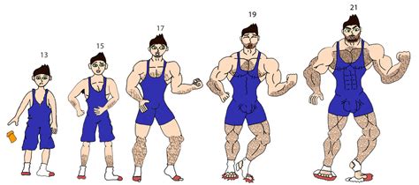 age regression deviantart|male age progression videos.